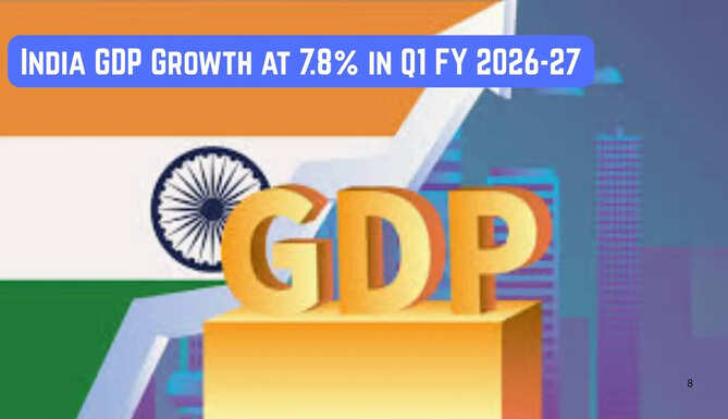 GDP growth