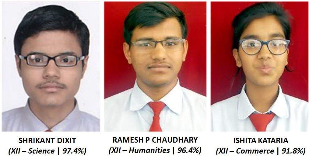 CBSE 12 Board results - Central Public School | Udaipur News