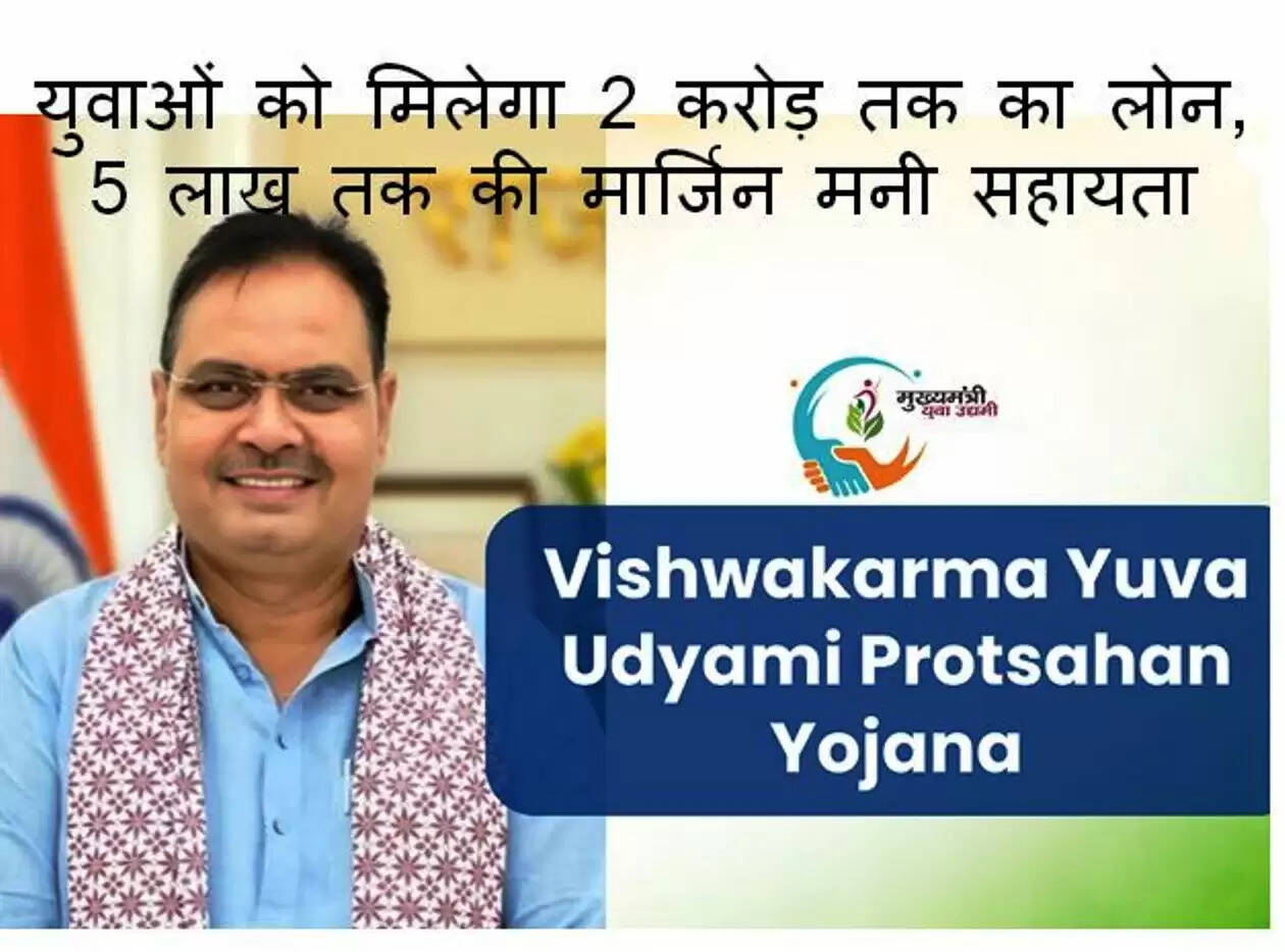 vishwakarma Yojana