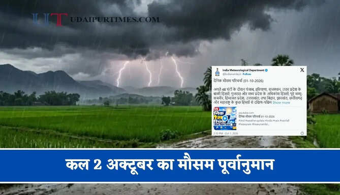  हरियाणा-राजस्थान समेत 22 राज्यों में भारी बारिश का अलर्ट ! देखें पूर्वानुमान