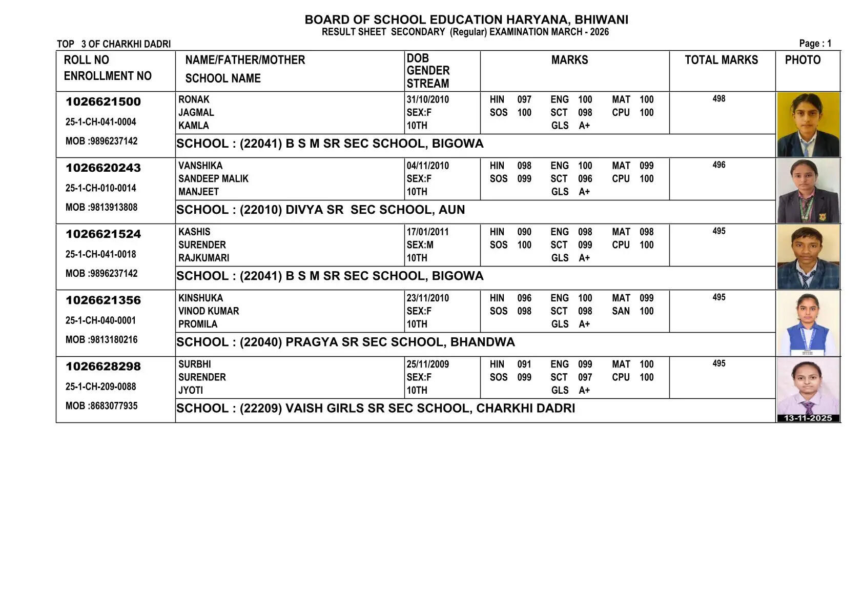 haryana board 10th result 2026, hbse 10th result 2026 date, hbse 10th topper, bseh result 2026, haryana board matric result, hbse 10th result, bseh.org.in, हरियाणा बोर्ड 10वीं रिजल्ट 2026