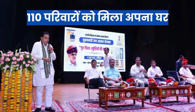 Rajasthan Housing Scheme