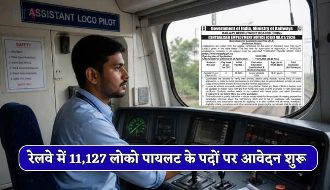 रेलवे में निकली लोको पायलट के 11,127 पदों पर बड़ी भर्ती, आज से आवेदन हुए शुरू