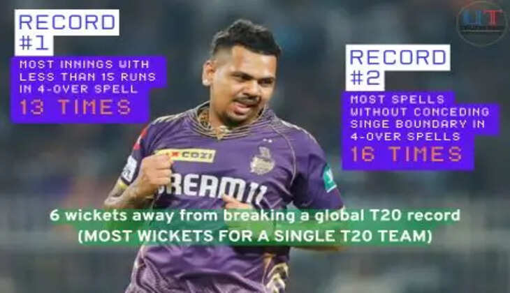 His all-round performance led Kolkata Knight Riders to an easy 8-wicket win. CSK could manage only 103 runs. Narine&rsquo;s consistent performances have now helped him create not one, but two big records in IPL history.
