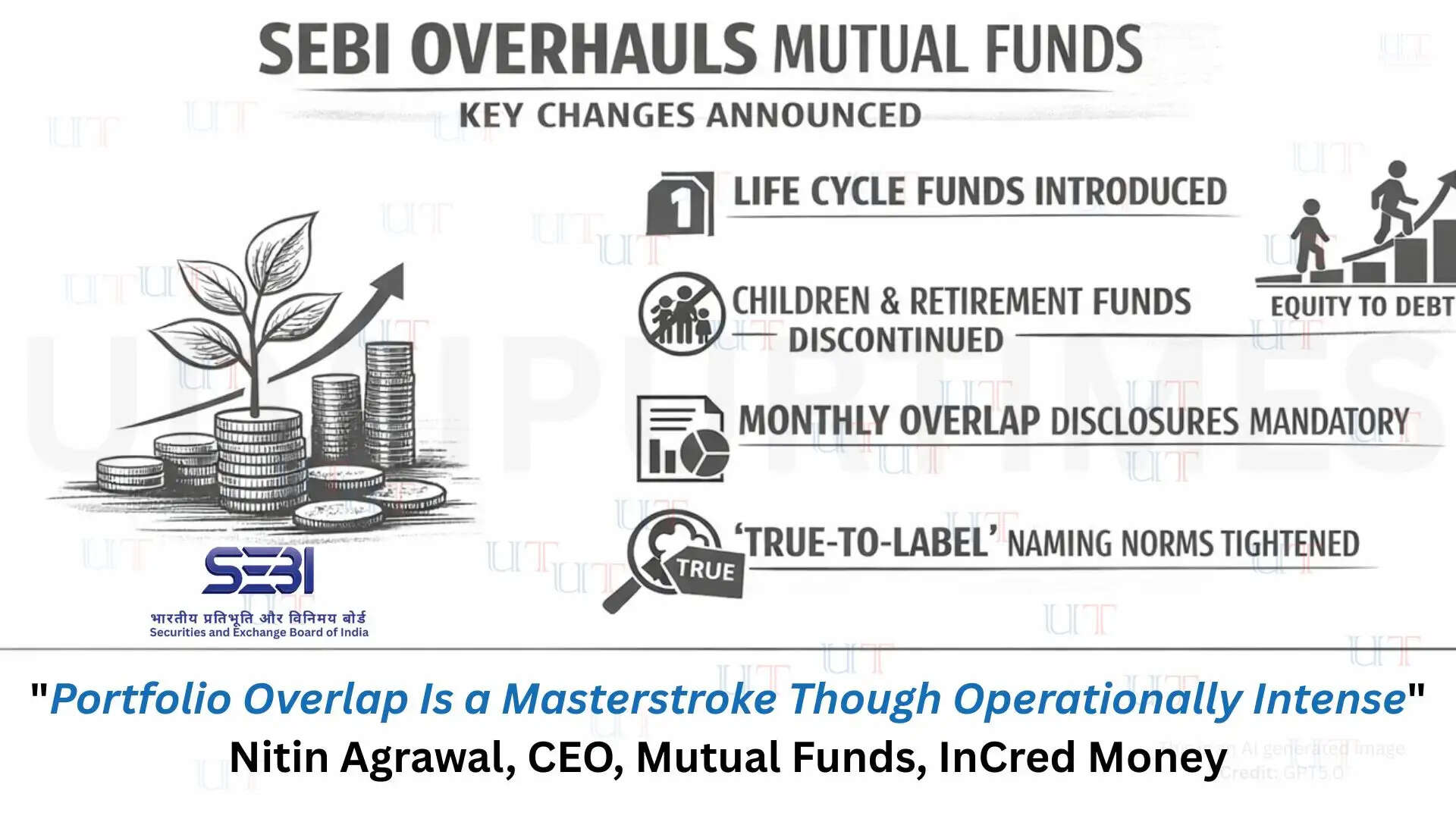 SEBI issues master circular introducing Life Cycle Funds and discontinuing solution-oriented mutual fund schemes in India