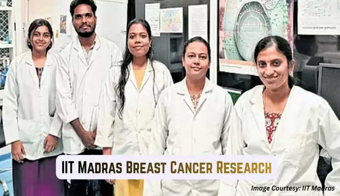 IIT Madras