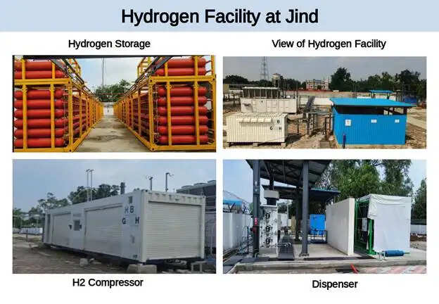 Hydrogen facility at Jind