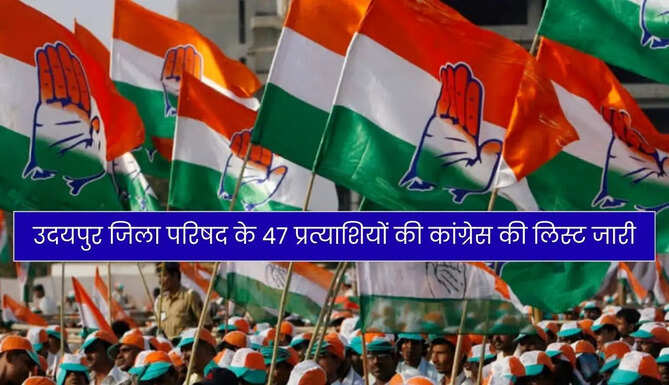 Udaipur Zila Parishad Congress List
