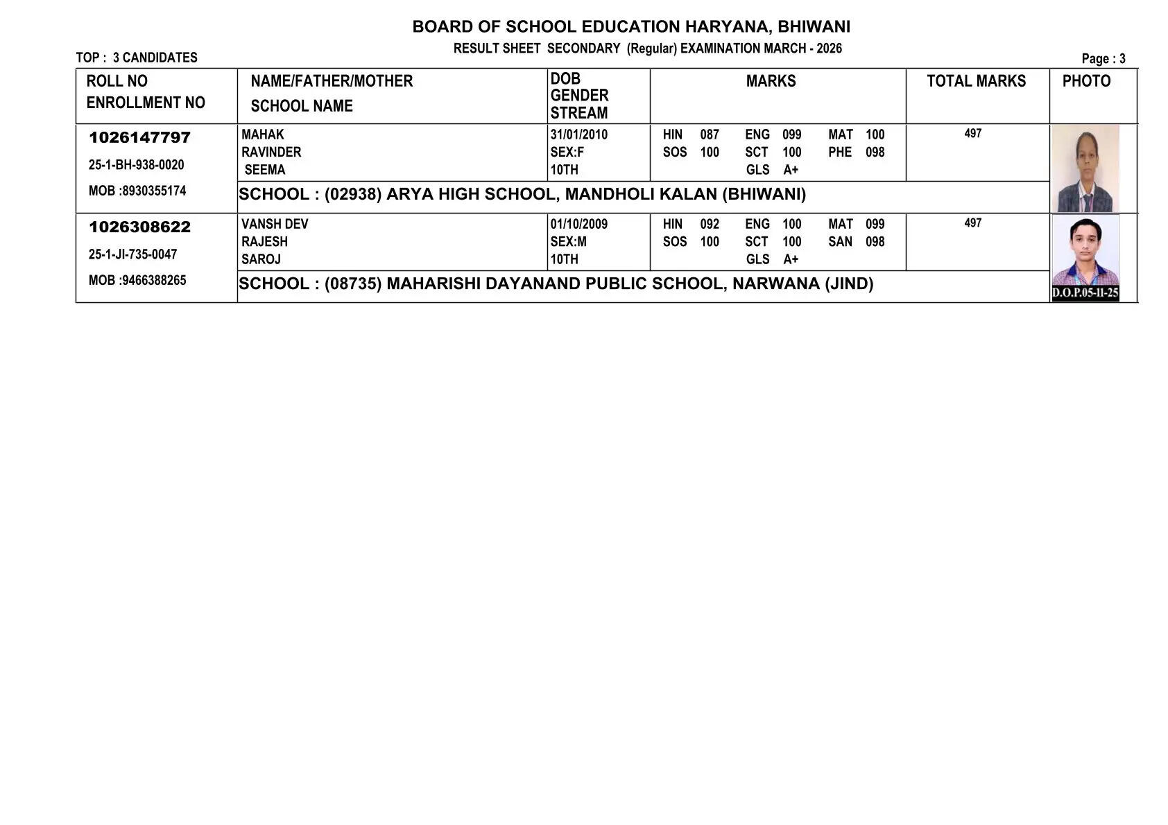  BSEH 10th Result 2026, HBSE 10वीं टॉपर्स लिस्ट 2026, HBSE 10th Toppers List 2026, HBSE 10th Toppers List 2026, hbse 10th marksheet download, haryana board 10th marksheet 2026 link, hbse class 10th result 2026 by roll number, haryana board 10th topper list 2026, hbse 10th marksheet 2026, हरियाणा बोर्ड 10वीं टॉपर लिस्ट 2026, हरियाण बोर्ड 10वीं रिजल्ट कैसे चेक करें?, www bseh org in result, हरियाणा बोर्ड 10वीं के टॉपर्स कौन हैं?, हरियाणा बोर्ड, Haryana Board 10th Topper List 2026, हरियाणा बोर्ड 10वीं का रिजल्ट, भिवानी की दीपिका ने किया टॉप