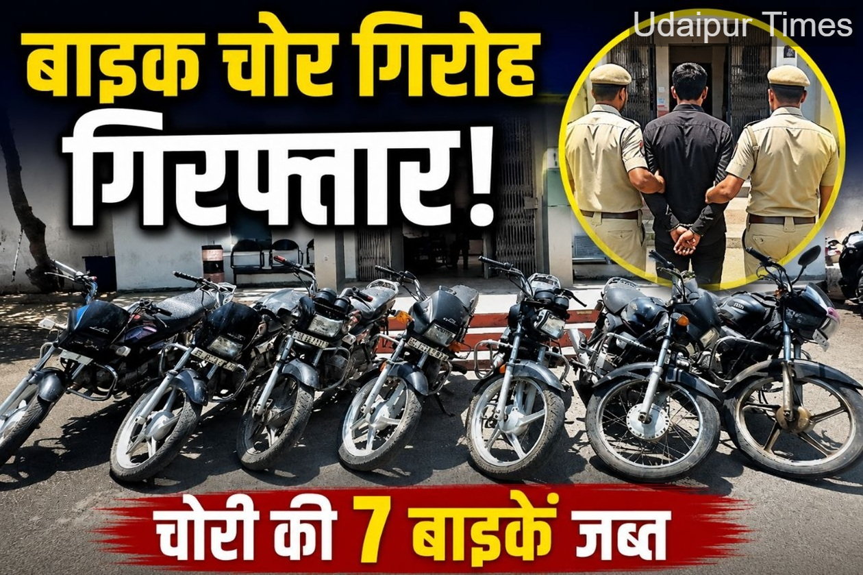 Alt Text: Udaipur police recovered 7 stolen motorcycles after busting a bike theft gang in Pratapnagar थाना area