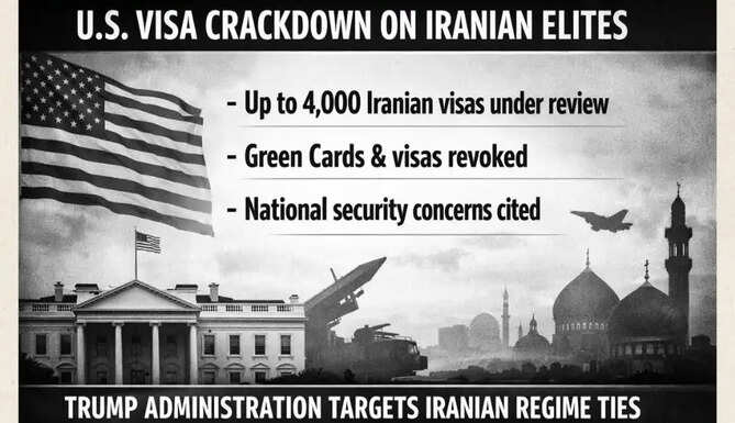 US Visa