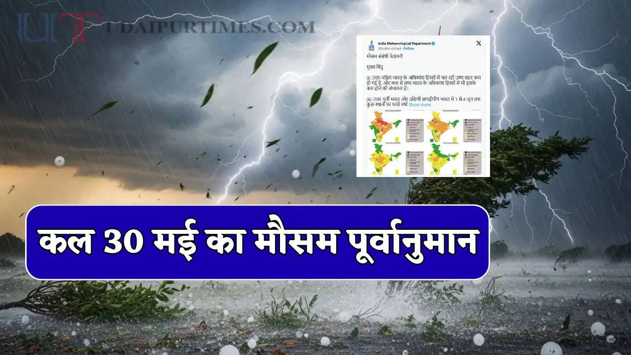 Kal Ka Mousam : हरियाणा-राजस्थान समेत देश के 19 राज्यों में कल आंधी-बारिश की चेतावनी ! देखें मौसम पूर्वानुमान