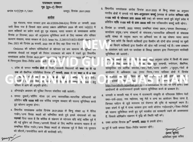 Government guidelines COVID Update rajasthan
