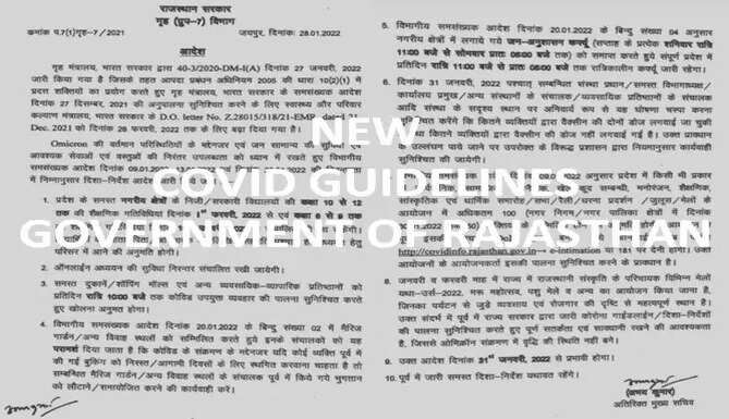 Government guidelines COVID Update rajasthan