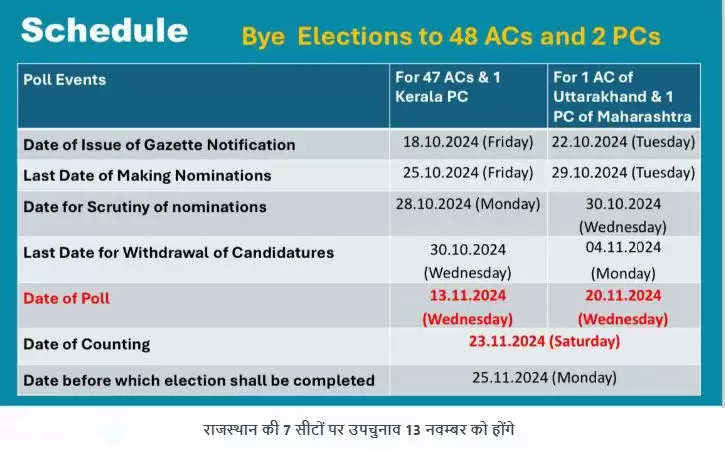 assembly election 2024