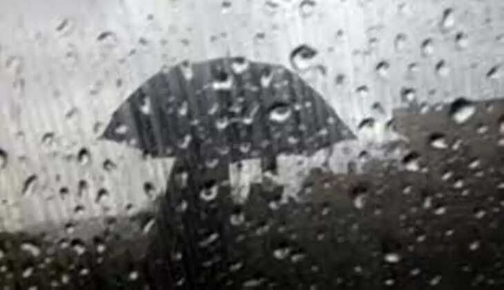 Rainfall In Rajasthan State