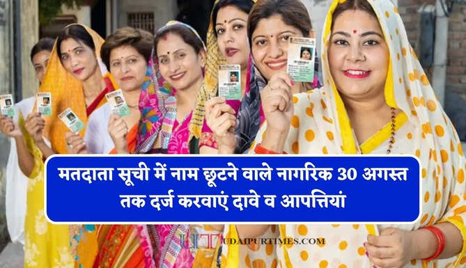 मतदाता सूची में नाम छूटने वाले नागरिक 30 अगस्त तक दर्ज करवाएं दावे व आपत्तियां, ऐसे करें आवेदन&nbsp;