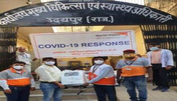 world vision india