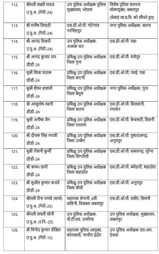 पुलिस महकमें में बड़ा फेरबदल !