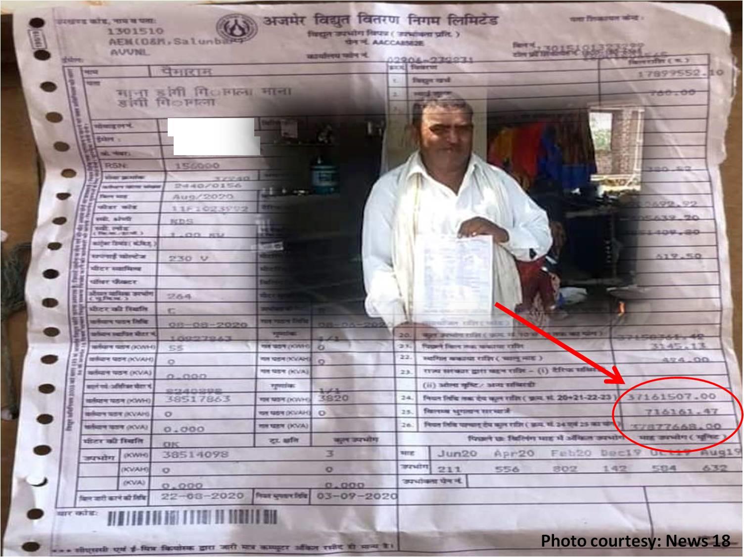 Farmer in Udaipur shocked over Rs 3,71,61,507 Electricty Bill from AVVNL