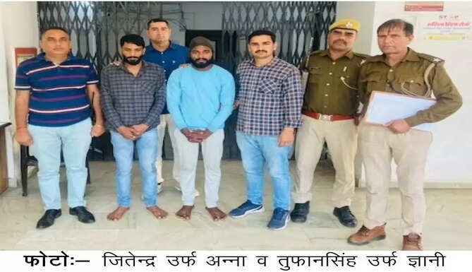 Raju Teli Rajjendra Parmar Murder Update, Udaipur Murder Update