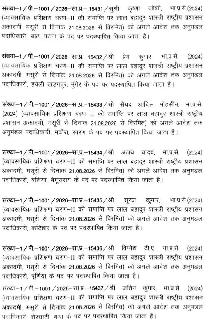 23 IAS अफसरों का तबादला !