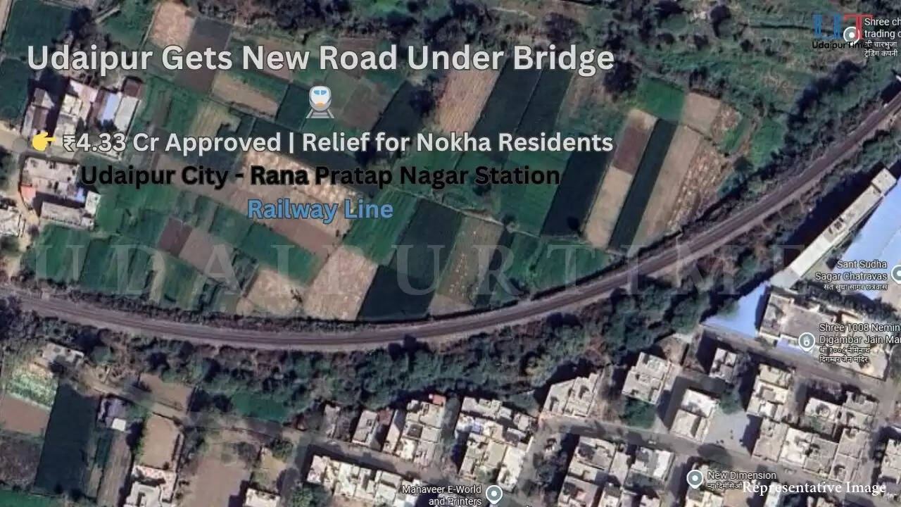 Udaipur Gets New Road Under Bridge 🚆 👉 ₹4.33 Cr Approved | Relief for Nokha Residents