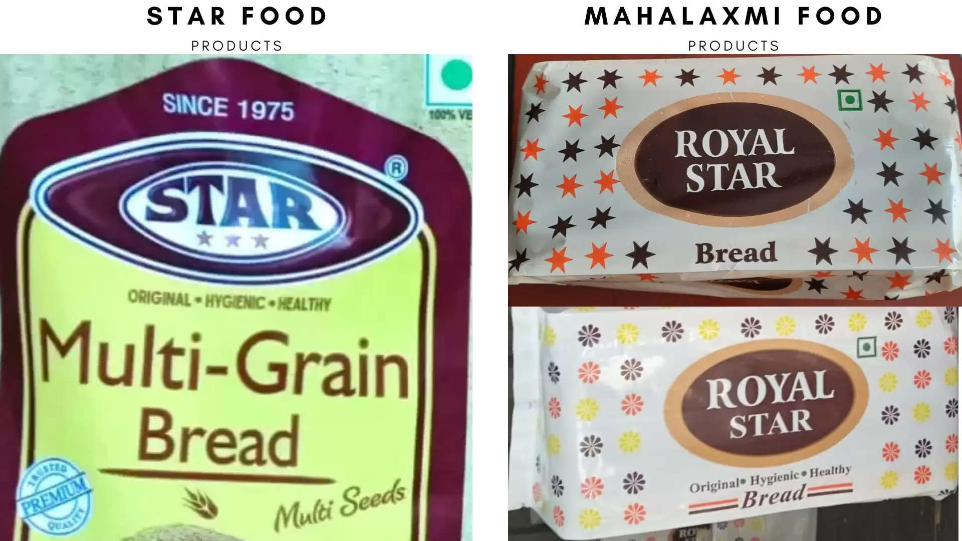Star Bread forgery case Mahalaxmi Food Products