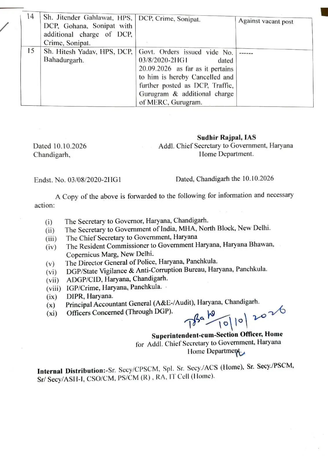 हरियाणा में 13 IPS और 22 HPS अधिकारियों का तबादला