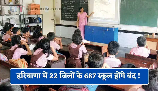 हरियाणा में 22 जिलों के 687 स्कूल होंगे बंद ! शिक्षा विभाग ने लगाई दाखिले पर रोक