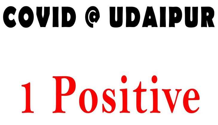 Udaipur reports first Positive Corona case | Area being sealed