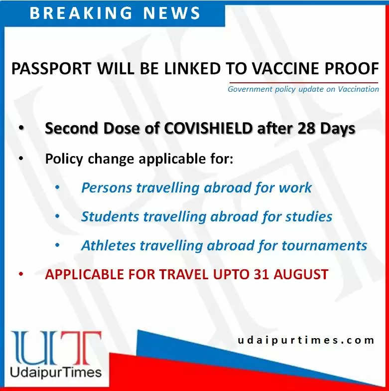 Passport will be linked to Vaccine Certificate Second Dose of covishield after 28 days