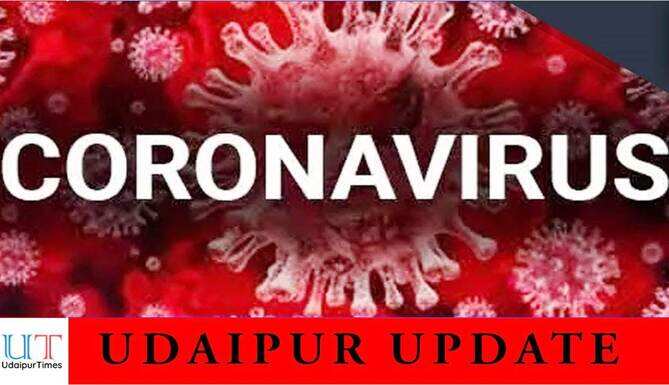 कोरोना Update 18-04-21&nbsp;बेकाबू हुआ कोरोना, आज सर्वाधिक 1001 पॉजिटिव मिले