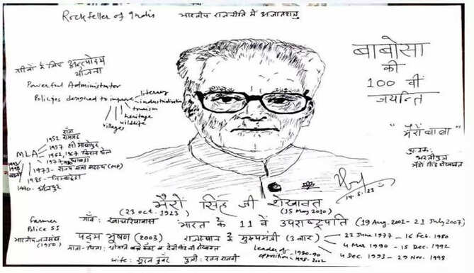 Bhairon Singh Shekhawat