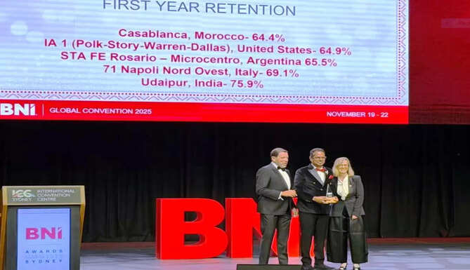 BNI award