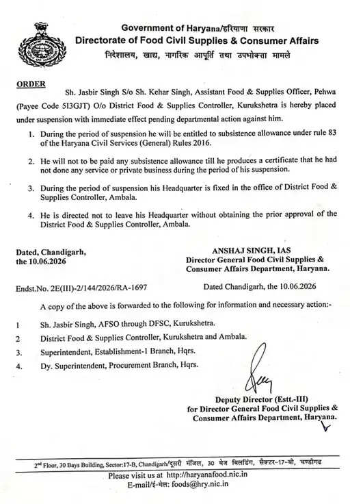 हरियाणा में दो अधिकारियों पर गिरी गाज, राइस मिल घोटाले में AFSO-इंस्पेक्टर सस्पेंड
