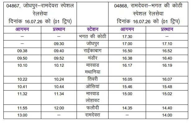 Jodhpur Ramdevra Special train Time Table