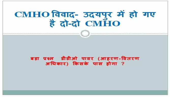 CMHO Controversy