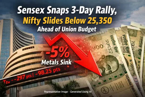 Sensex and Nifty fall ahead of Union Budget amid metal stock selloff
