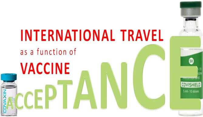 covaxin acceptance in countries, in which countries is covaxin accepted, acceptability of covaxin, which vaccine should i choose, vaccine for international travel, udaipur news, udaipur tourism