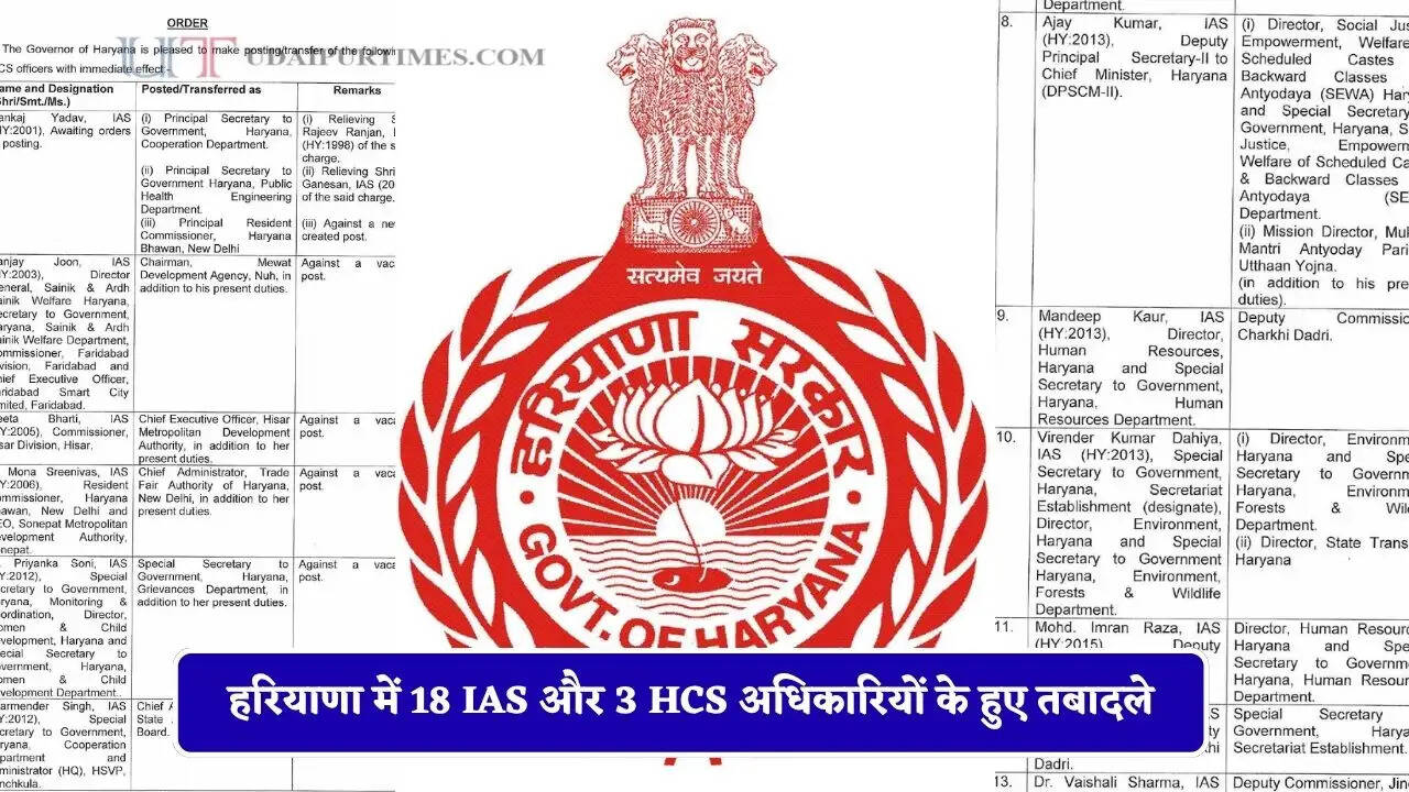 हरियाणा में 18 IAS और 3 HCS अधिकारियों के हुए तबादले, यहाँ देखिए पूरी लिस्ट