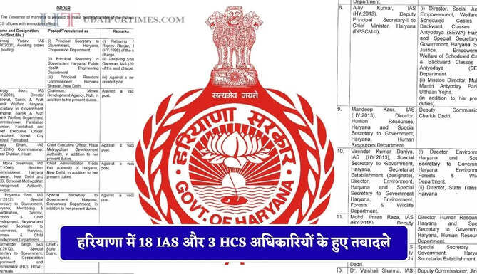 हरियाणा में 18 IAS और 3 HCS अधिकारियों के हुए तबादले, यहाँ देखिए पूरी लिस्ट