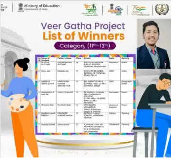Rushal Suthar Veer Gatha Project Udaipur Winner Rajasthan entries Ministry of Defence