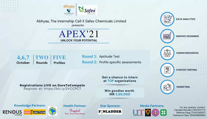 Abhyas Apex Hindu College New Delhi Identity your competencies and land the right internship