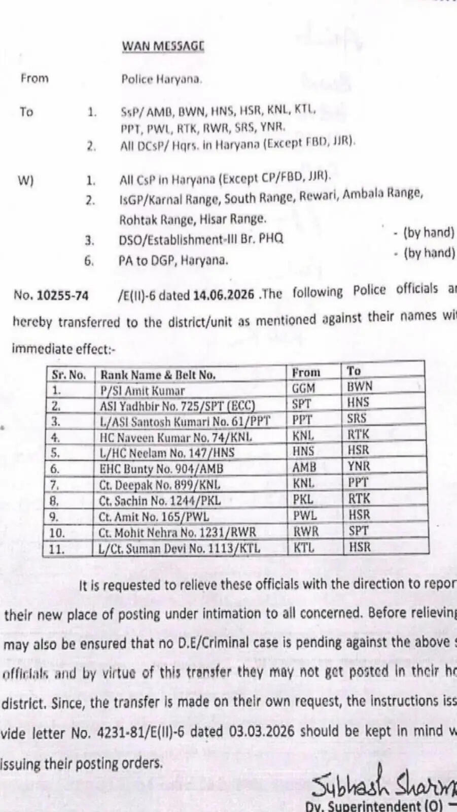 हरियाणा में इन पुलिसकर्मियों का हुआ तबादला, देखें पूरी लिस्ट&nbsp;