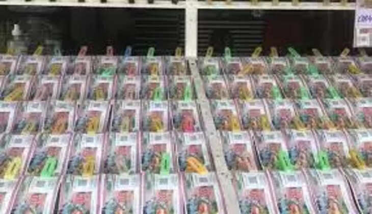 Kerala Lotteries