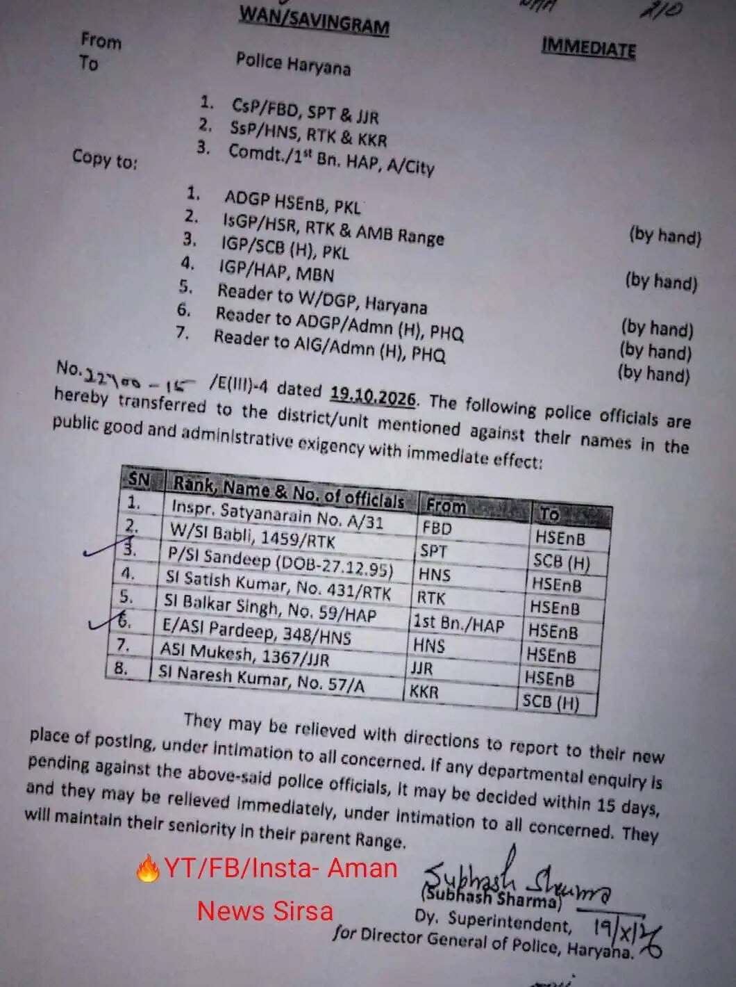 हरियाणा पुलिस विभाग में कई कर्मचारियों के तबादले