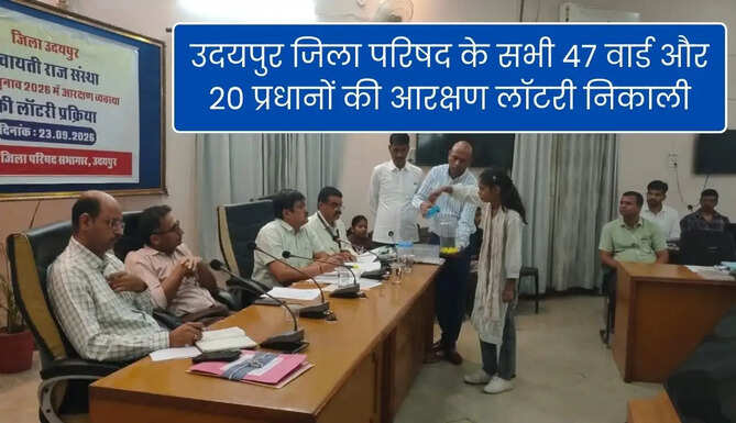 Udaipur Panchayat Election Lottery