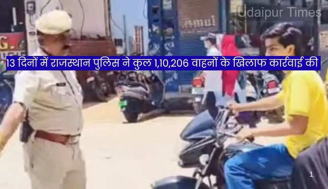 Rajasthan Police Campaign 