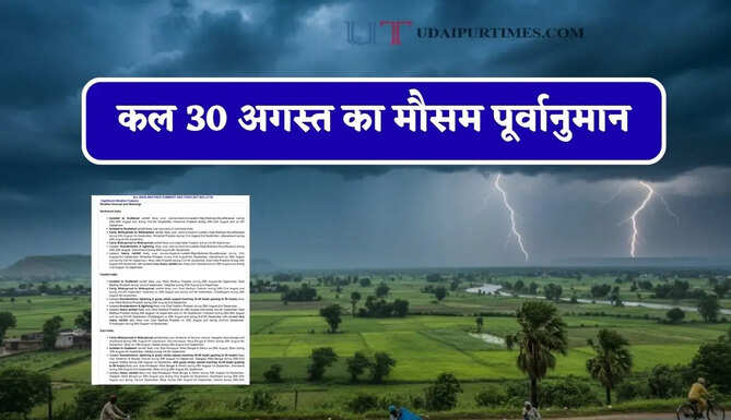  हरियाणा-राजस्थान समेत 26 राज्यों में भारी बारिश का अलर्ट, देखें कल का नया मौसम पूर्वानुमान